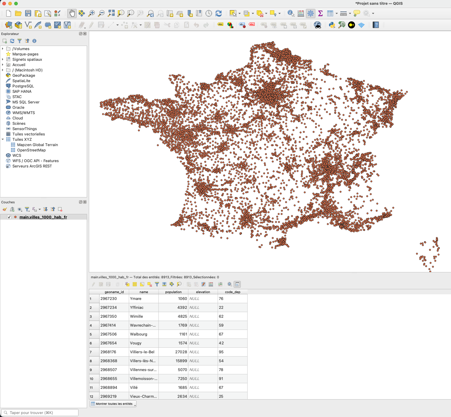 Visualisation d'une couche